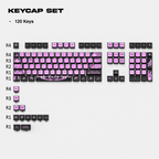 Keycaps