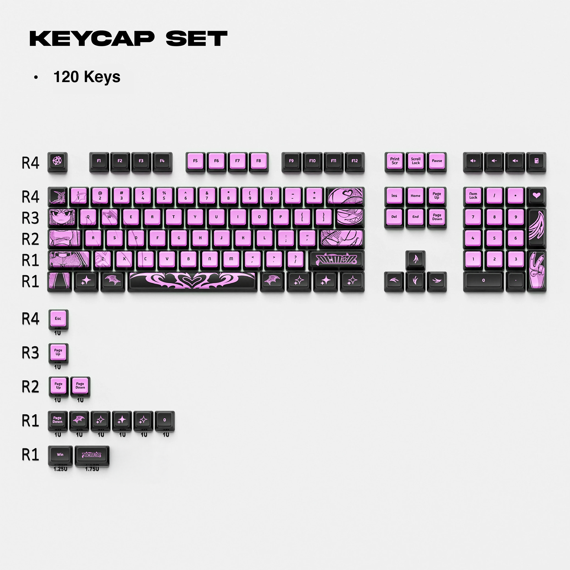 Thekapco x Gazola | Little Demon Keycap Set