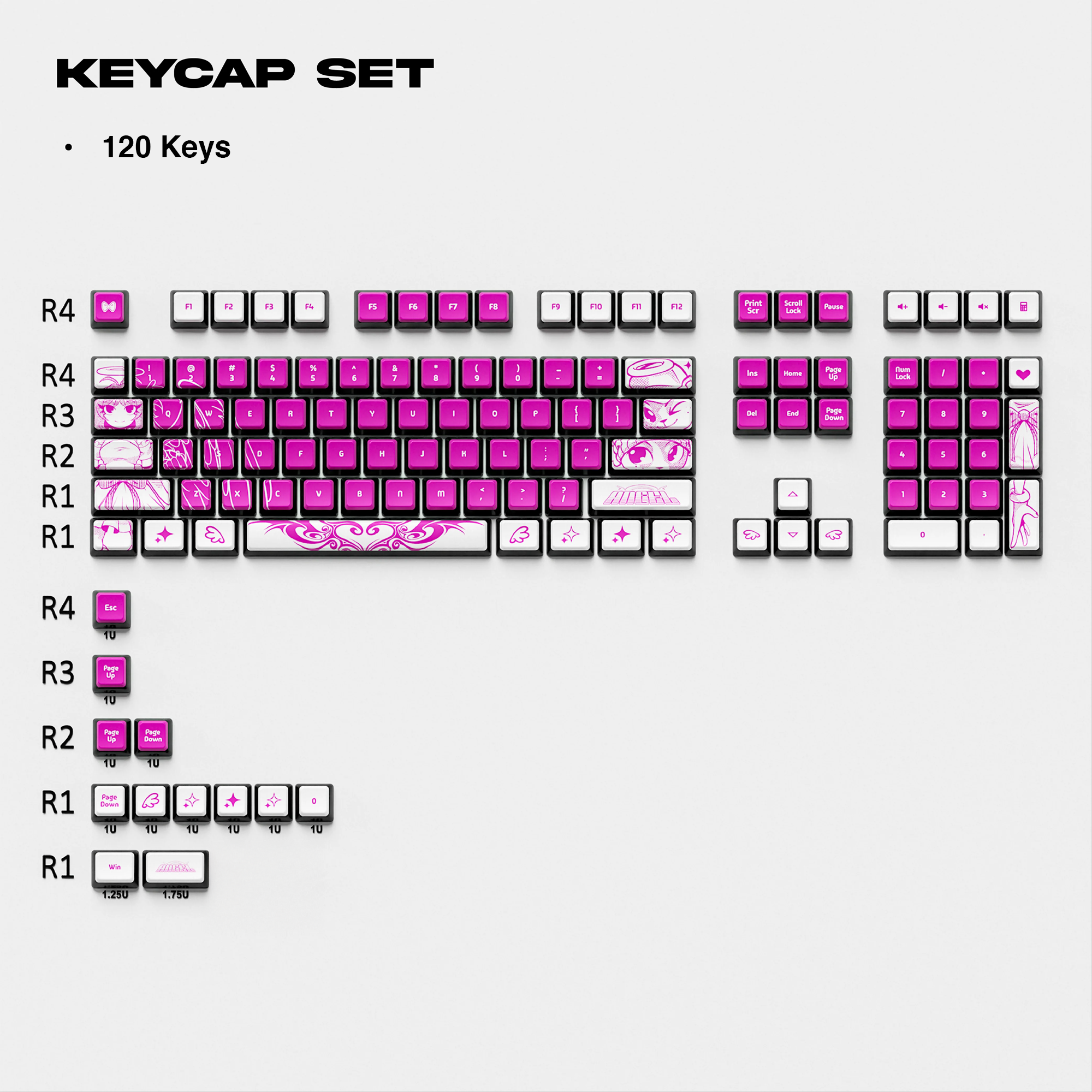 Thekapco x Gazola | Little Angel Keycap Set