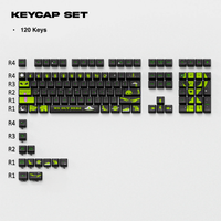Thekapco x RipnDip | We Out Here Keycap Set