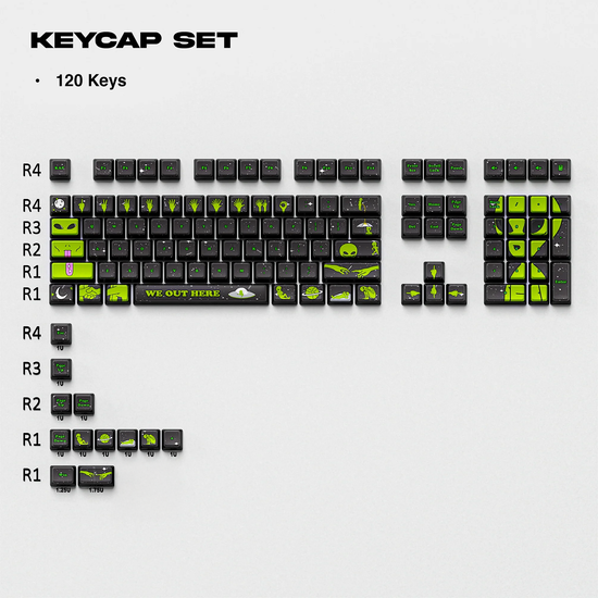 Thekapco x RipnDip | We Out Here Keycaps