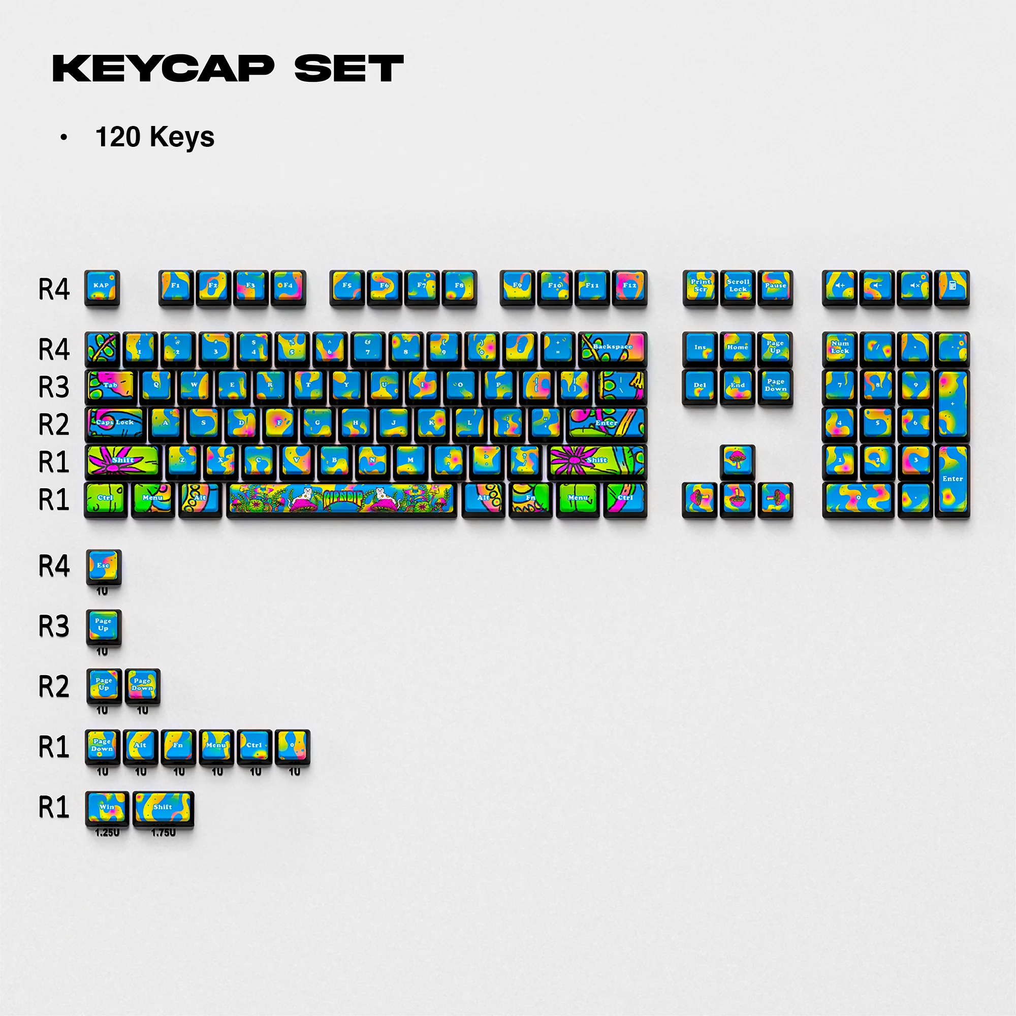 Thekapco x RipnDip | Psychedelic Keycap Set