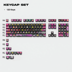 Keycaps