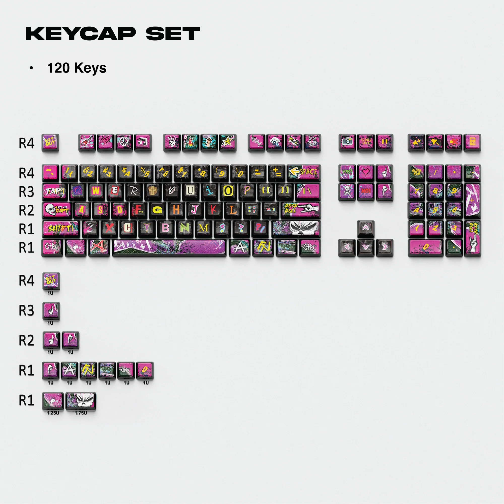 Thekapco x Atokai | The Punky Street Keycap Set