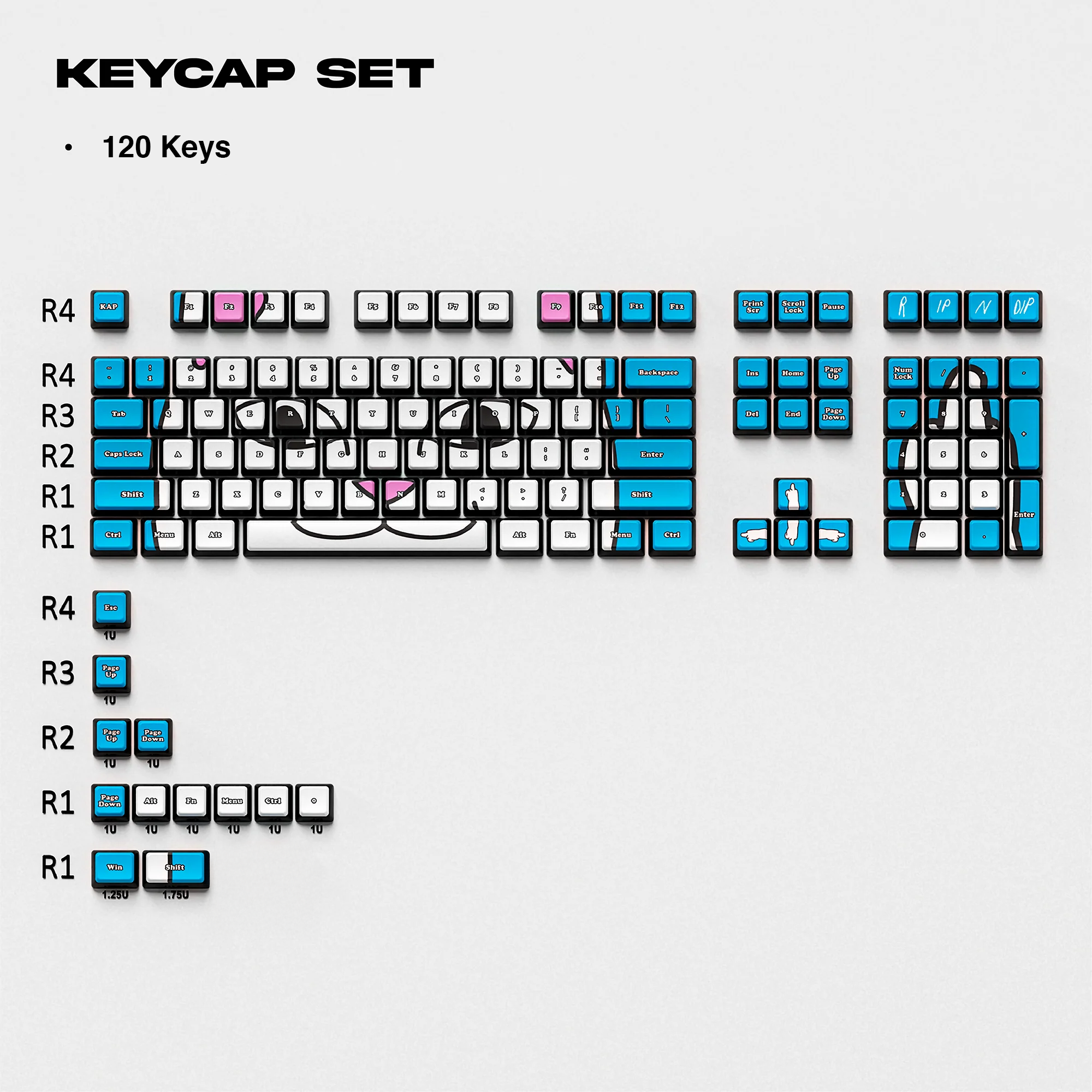Thekapco x RipnDip | Lord Nermal Keycap Set