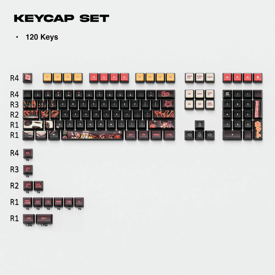 Thekapco x Ilustrata | Black Coffee Attack Keycaps