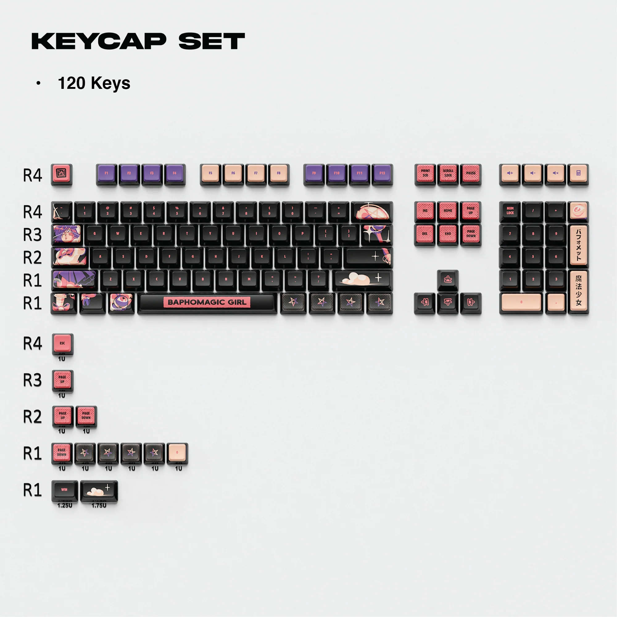 Thekapco x Ilustrata | Baphomagic Girl Keycap Set
