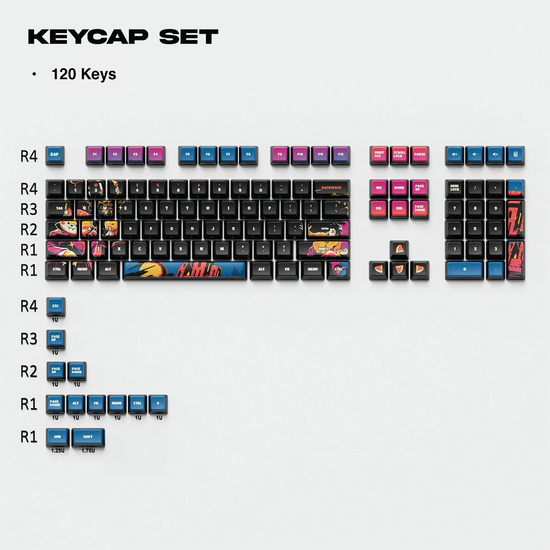 Thekapco x Ilustrata | Catula Keycap Set