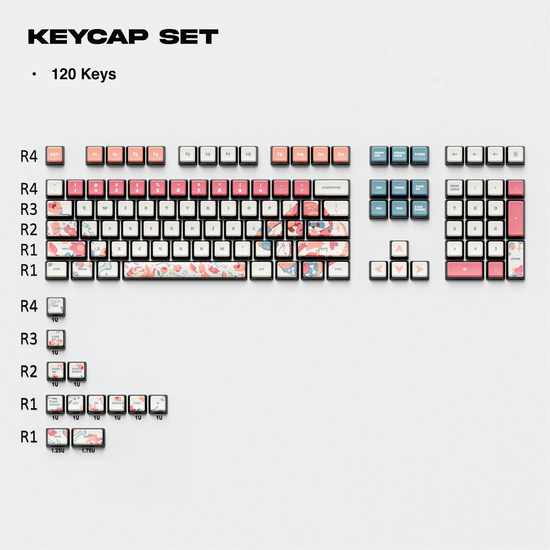 Thekapco x Ilustrata | Trash Friend Keycaps