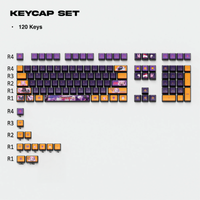 Thekapco x Powdersea | Kitsune 3.0 Keycap Set