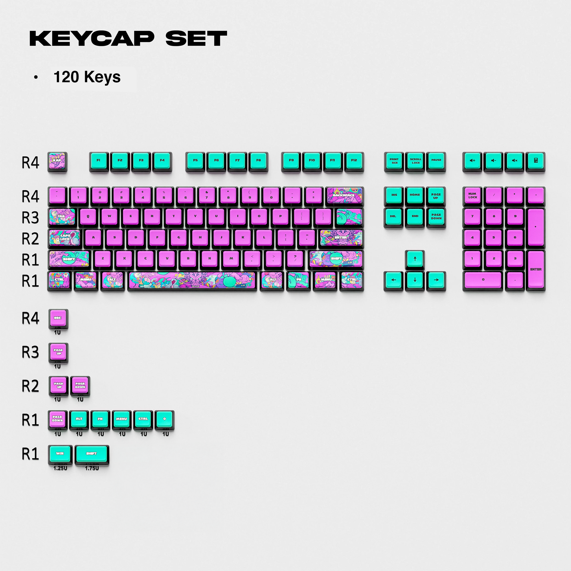 Thekapco x Vaunsarts | Mobius Dragon Keycap Set
