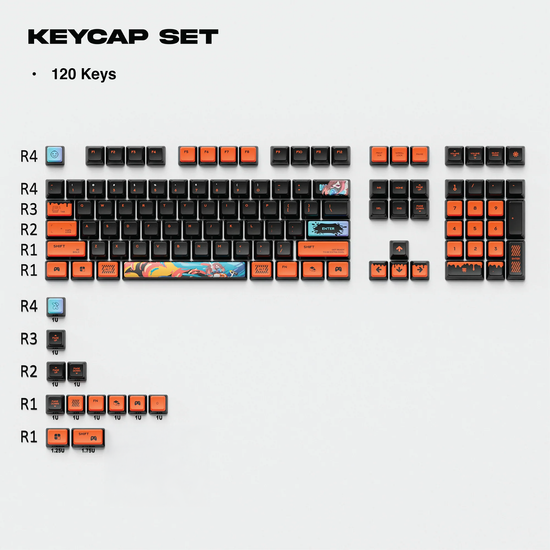 Thekapco x Mobius Academy | 燃 Resurgence Keycap Set