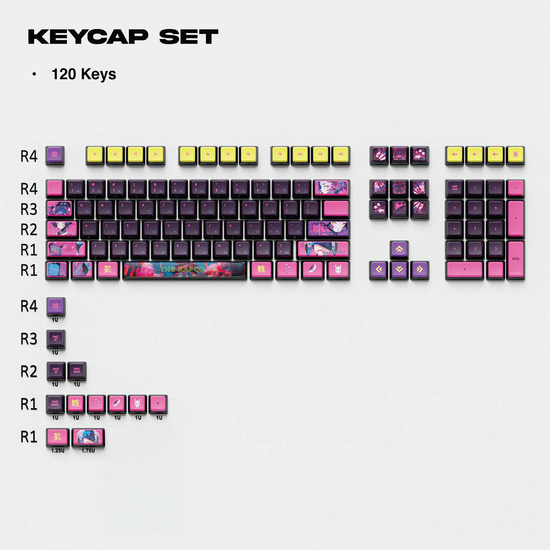 Thekapco x Powdersea | Geisha 3.0 Keycaps