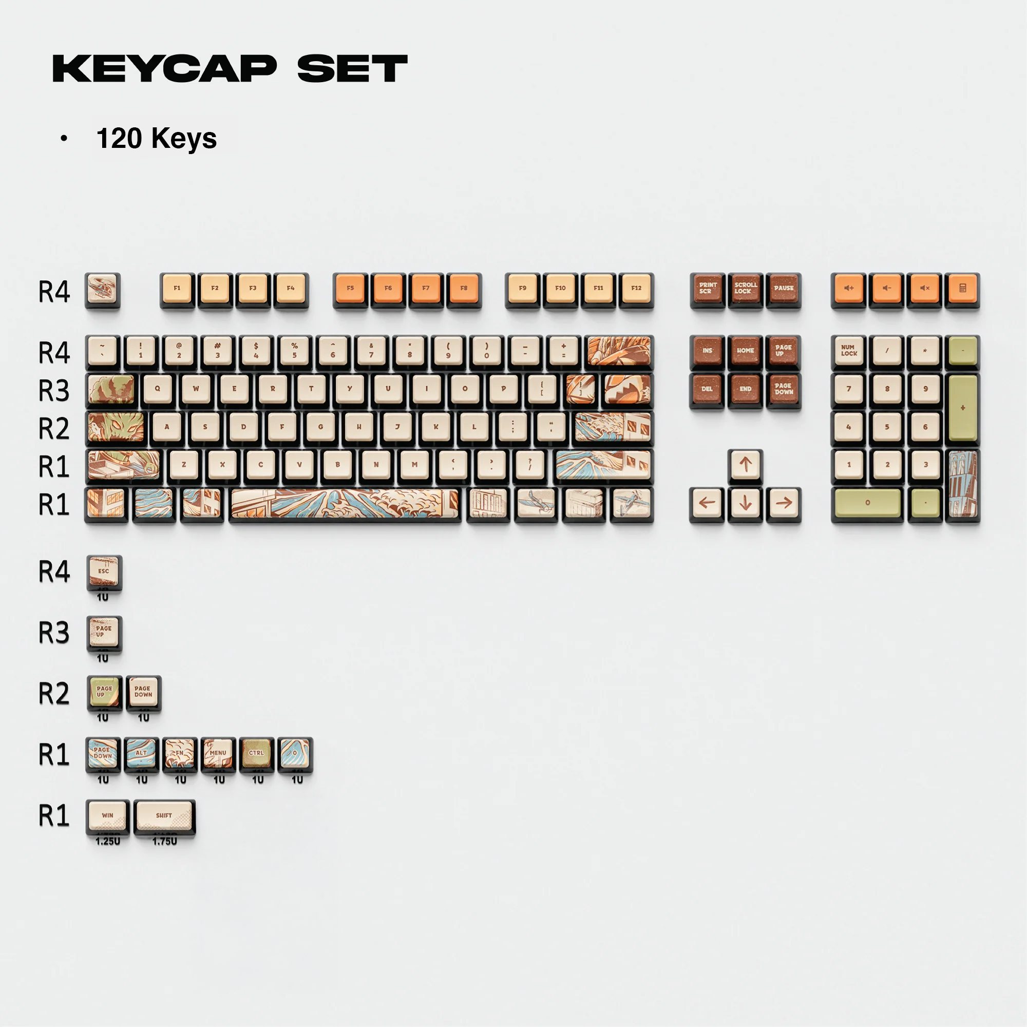 Thekapco x Ilustrata | Kaiju Food Fight Keycap Set