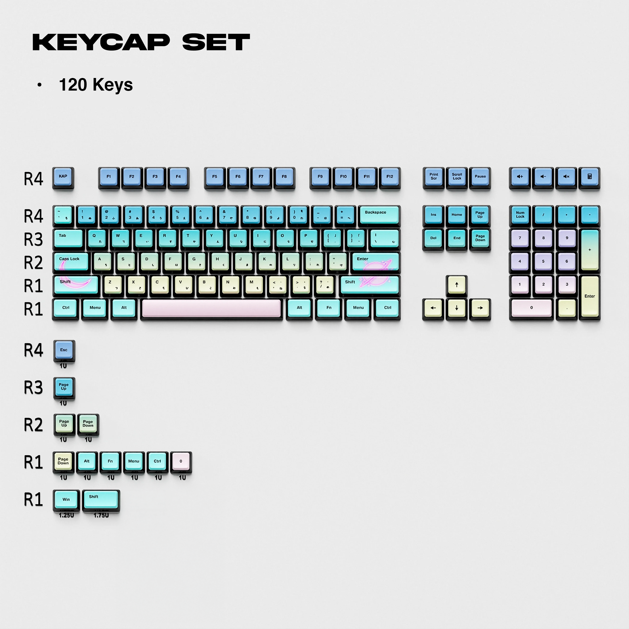 Thekapco x Elora | Moonlight City Keycap Set