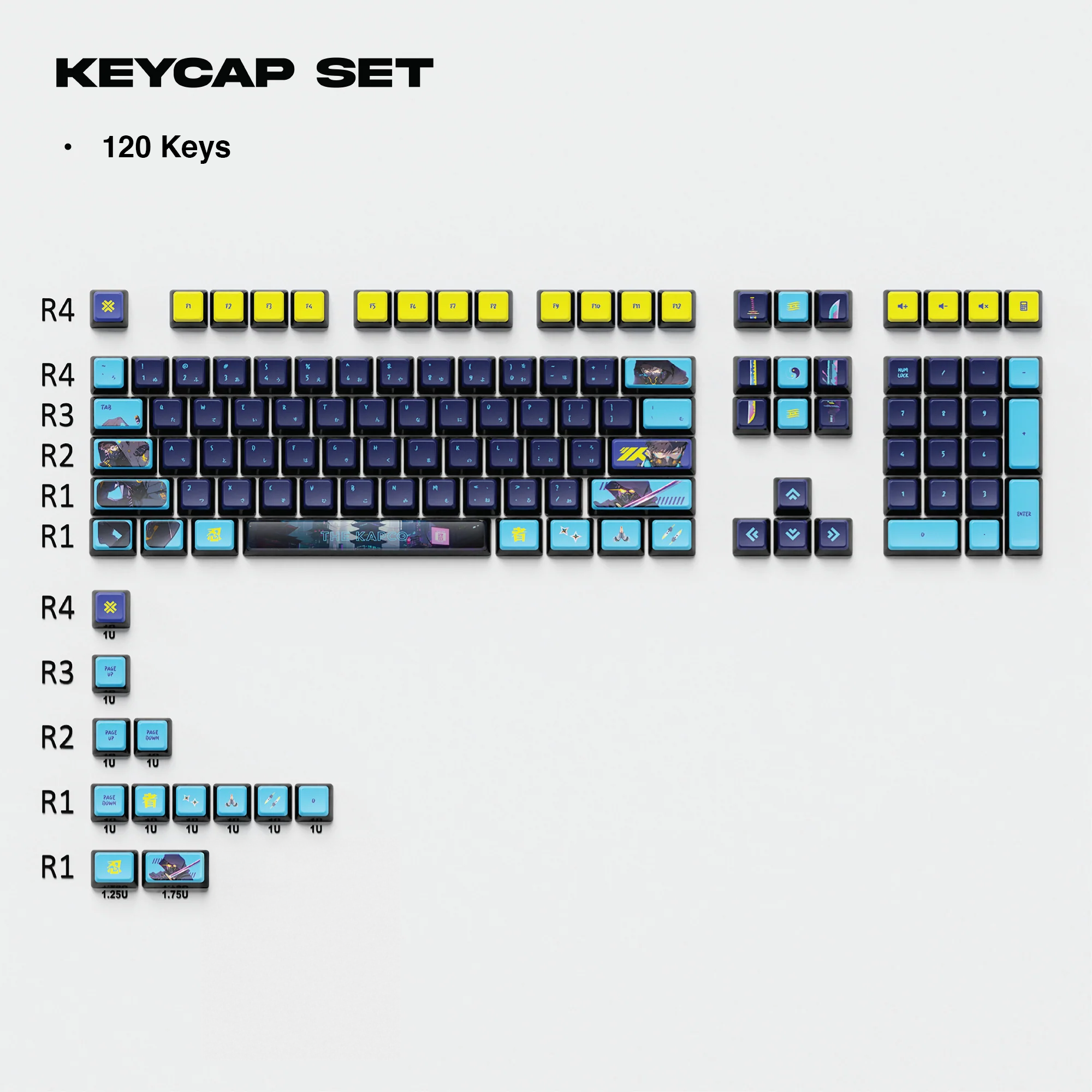 Thekapco x Powdersea | Ninja 3.0 Keycap Set
