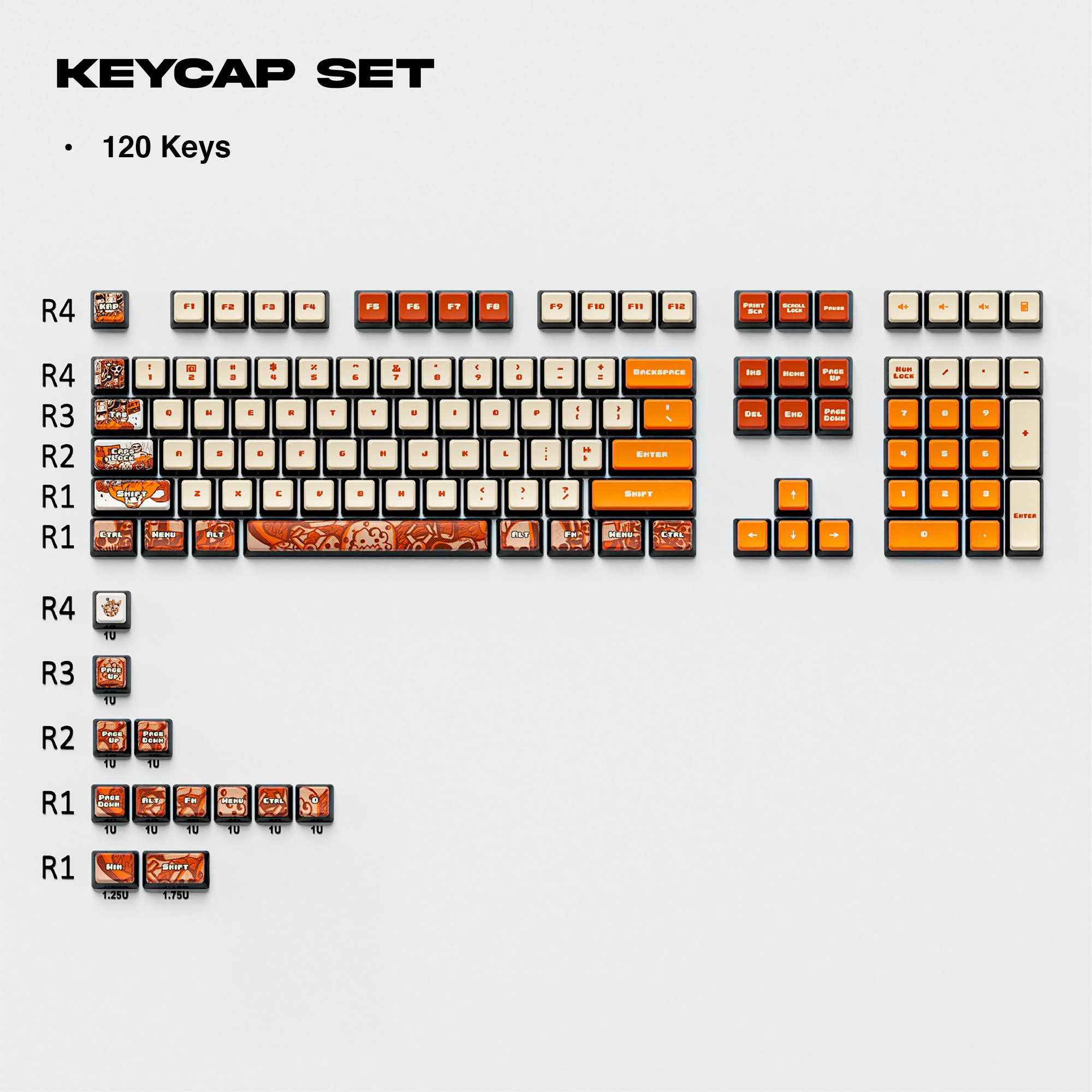 Thekapco x Vaunsarts | Doodle Party Keycap Set