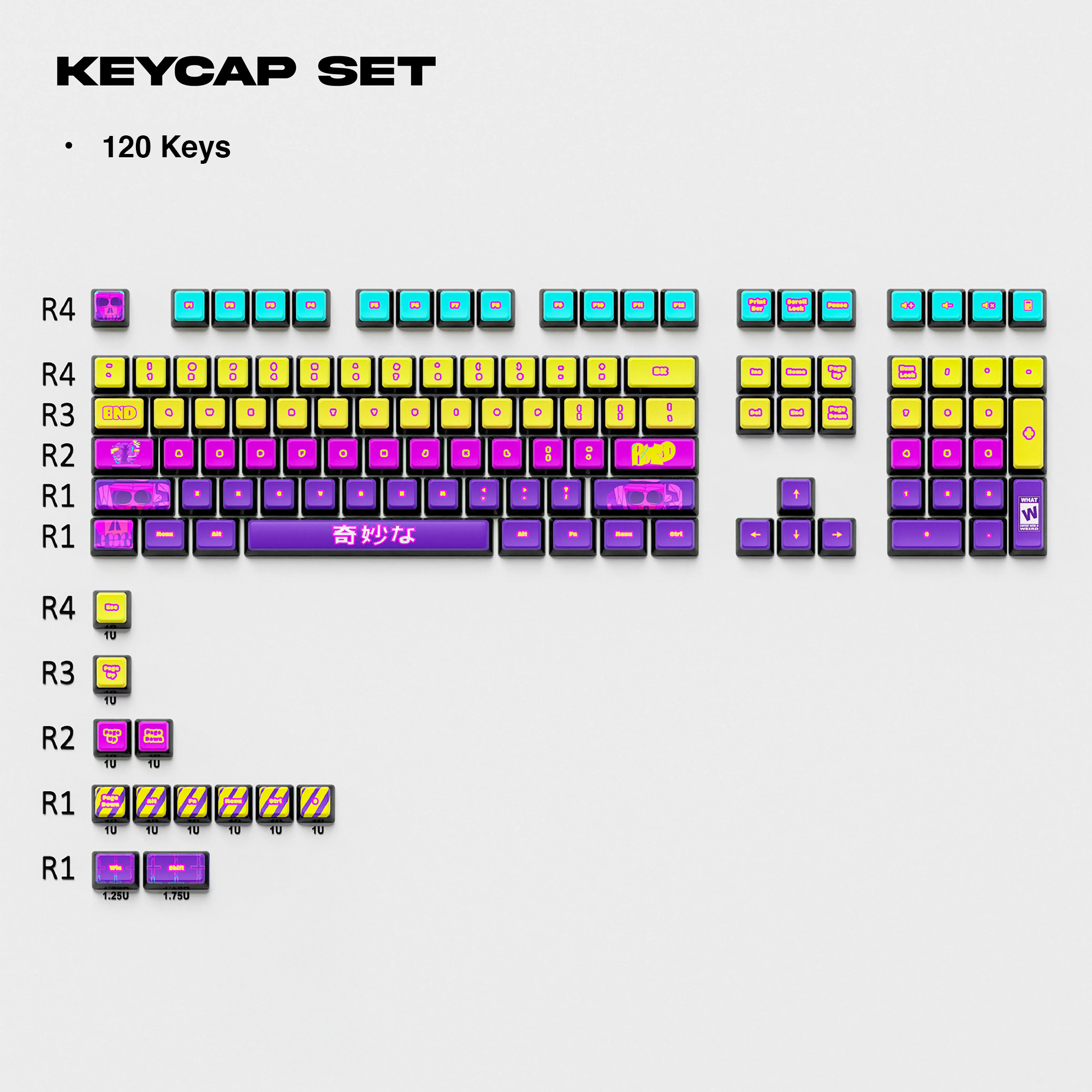 Thekapco x Vaunsarts | Radioactive Keycap Set