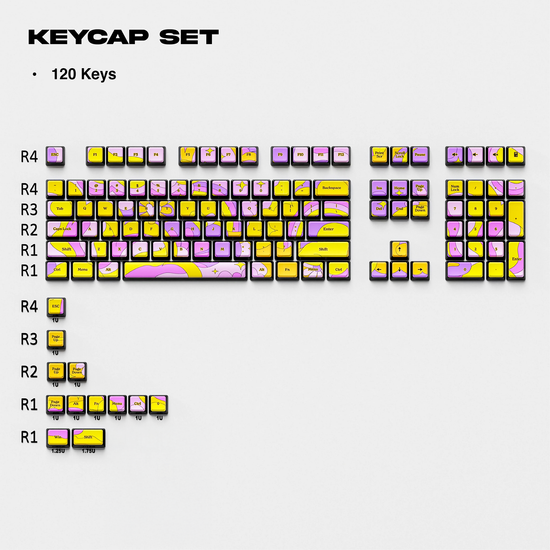 Thekapco x Kelsie Cosmic | Sunset Dream Keycap Set