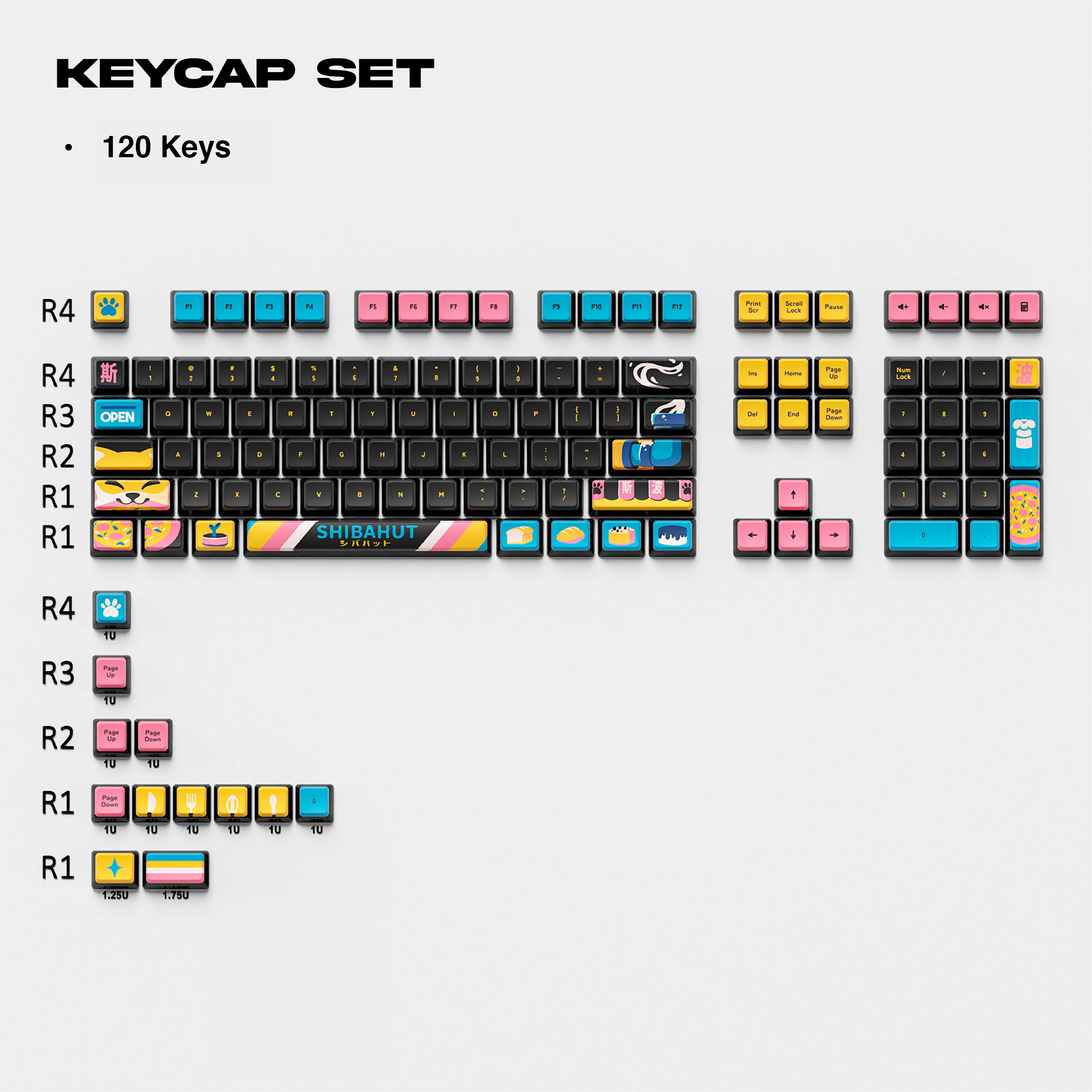 Thekapco x EduEly | Shiba Hut Keycap Set