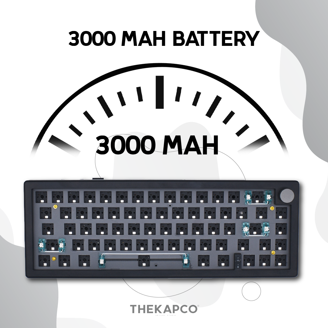 Zuoya GMK67 – Thekapco Zuoya GMK67 – Thekapco