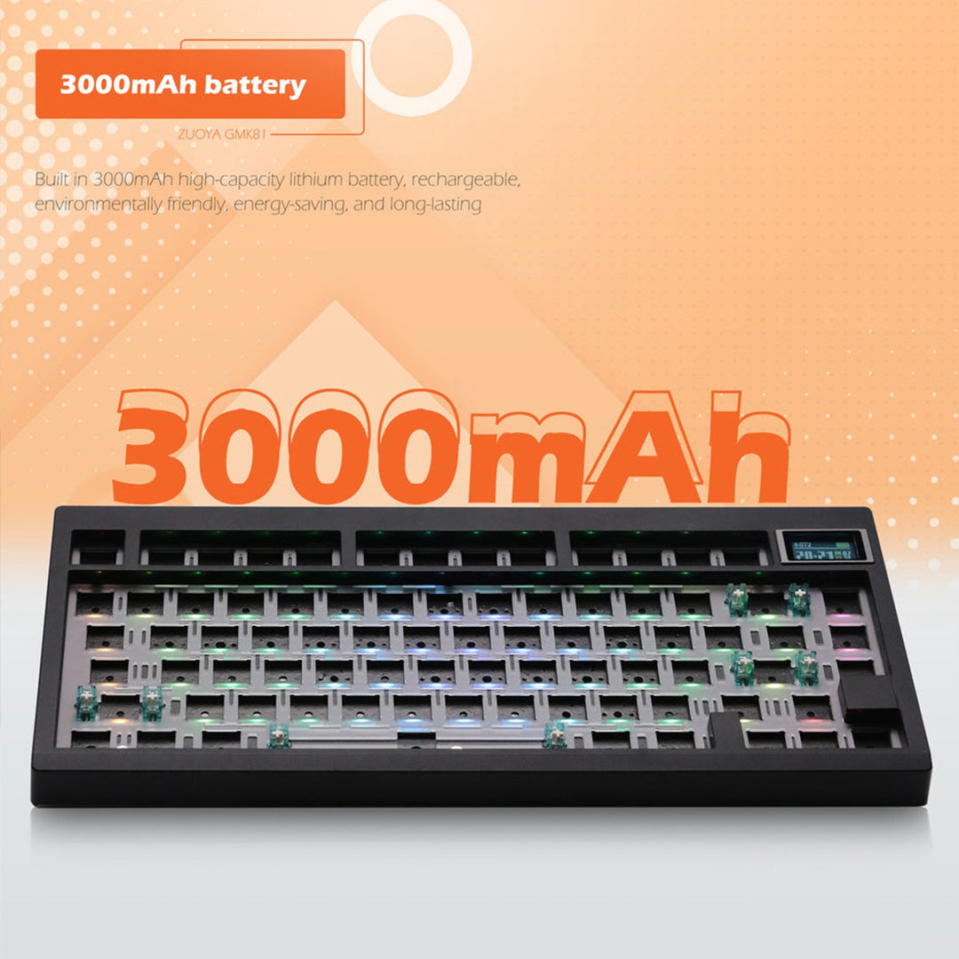 Zuoya GMK81