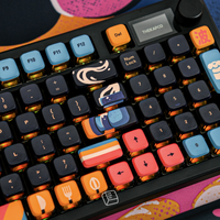 Thekapco x EduEly | Shiba Hut Keycap Set