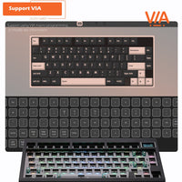Zuoya GMK81