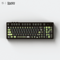 Thekapco x RipnDip | We Out Here Keycaps