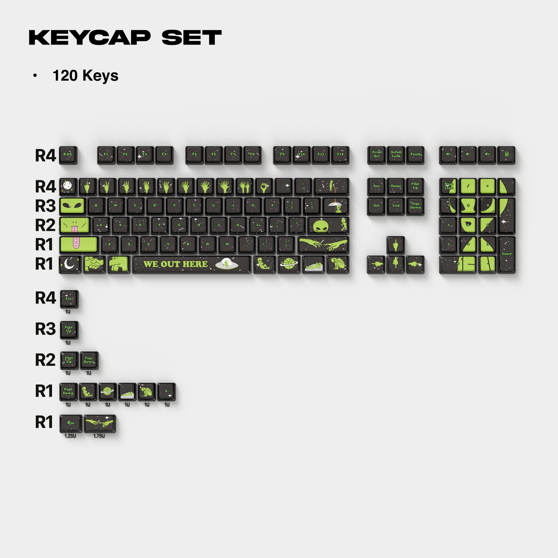 Thekapco x RipnDip | We Out Here Keycaps