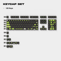 Thekapco x RipnDip | We Out Here Keycaps
