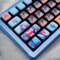 Thekapco x Powdersea | Greekeys Poseidon Keycap Set