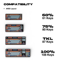 Hot Wheels Original - Keycaps