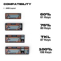 Hot Wheels Original - Keycaps