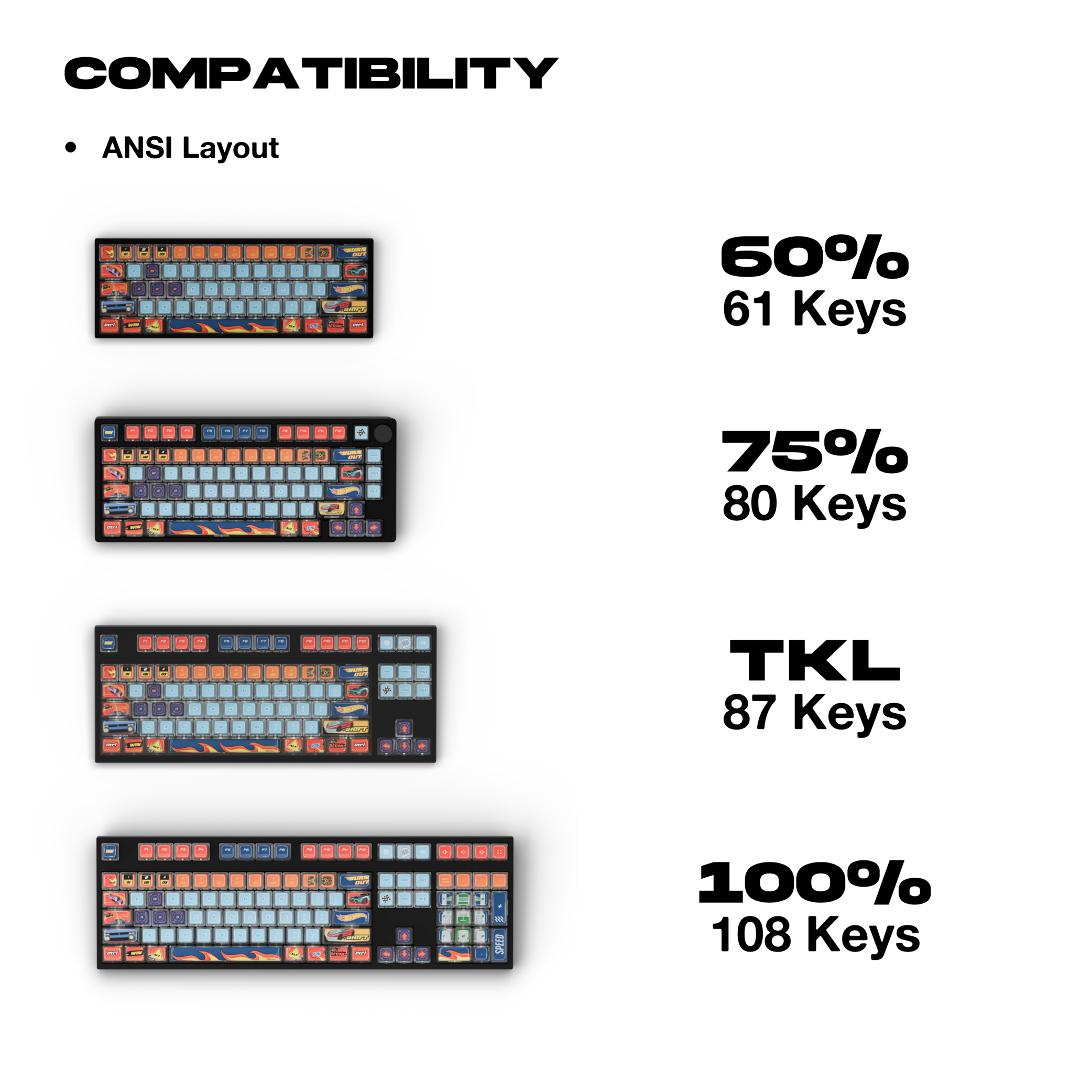 Hot Wheels Original - Keycaps