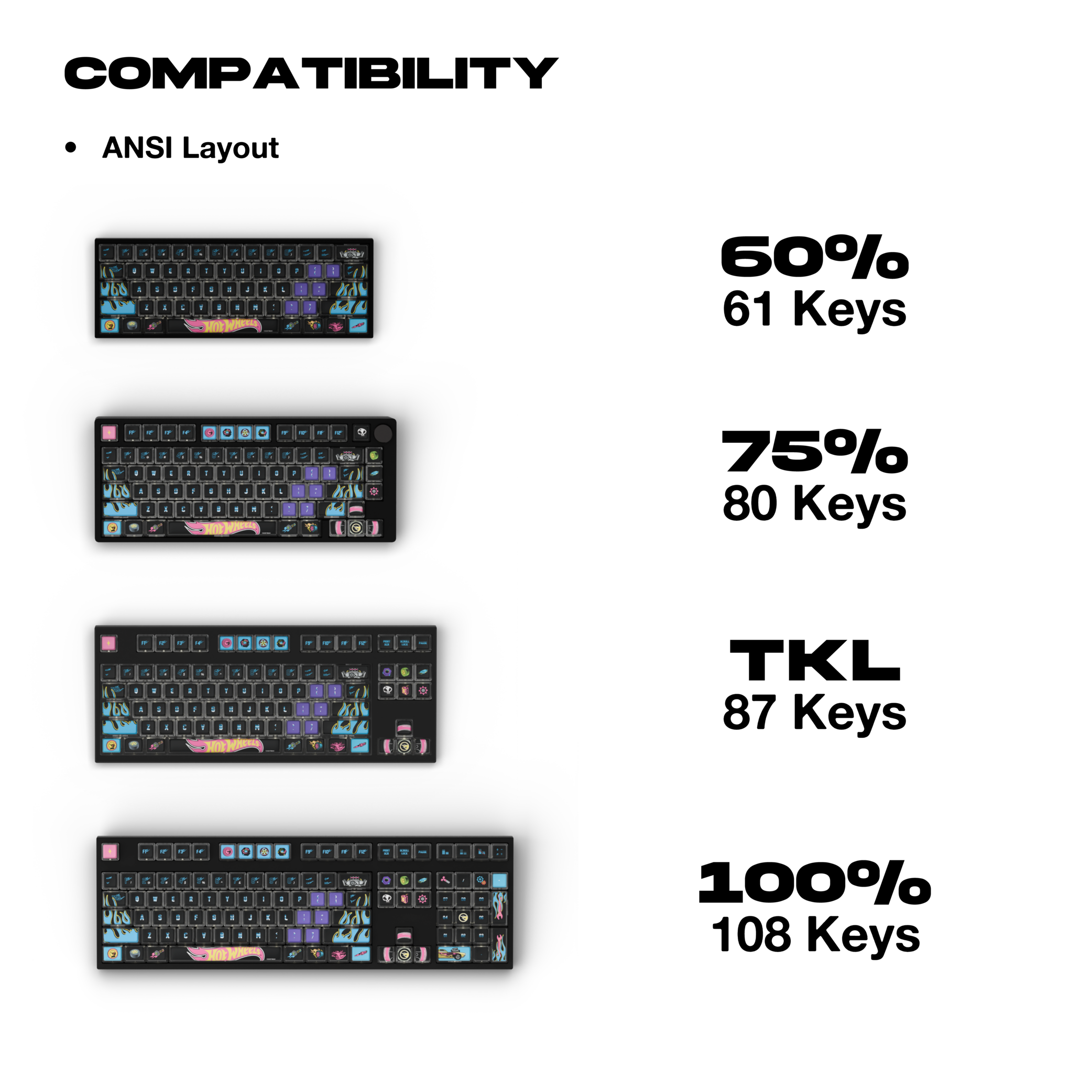 Nightdrive - Keycaps