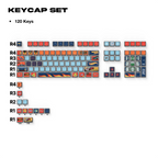 Keycap