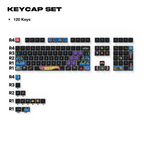 Keycaps