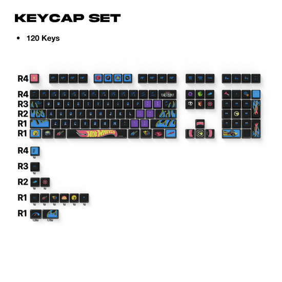 Nightdrive - Keycaps