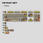 Keycaps