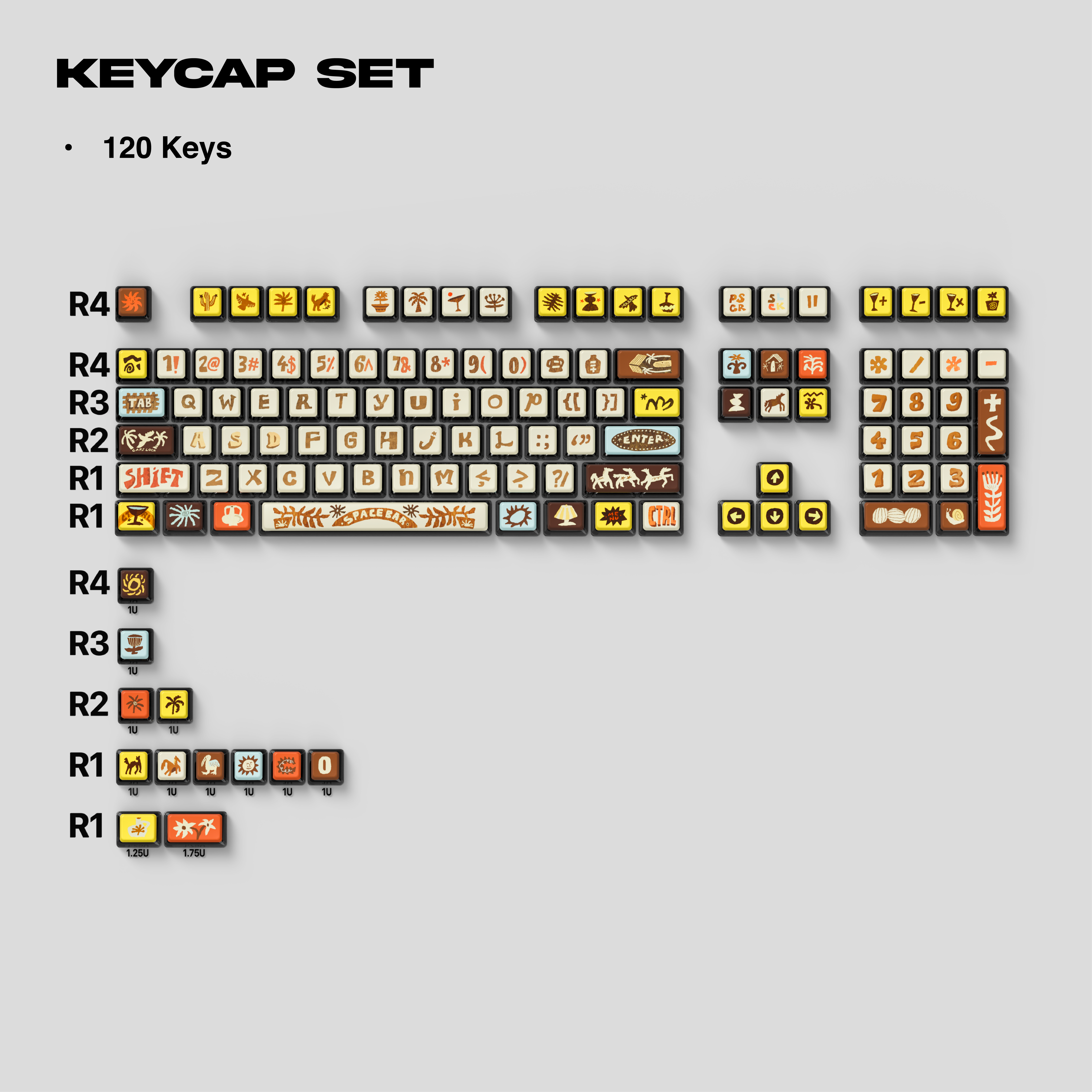 Thekapco x Medmedmedss | Island Time Keycap Set