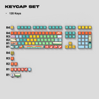 Keycaps