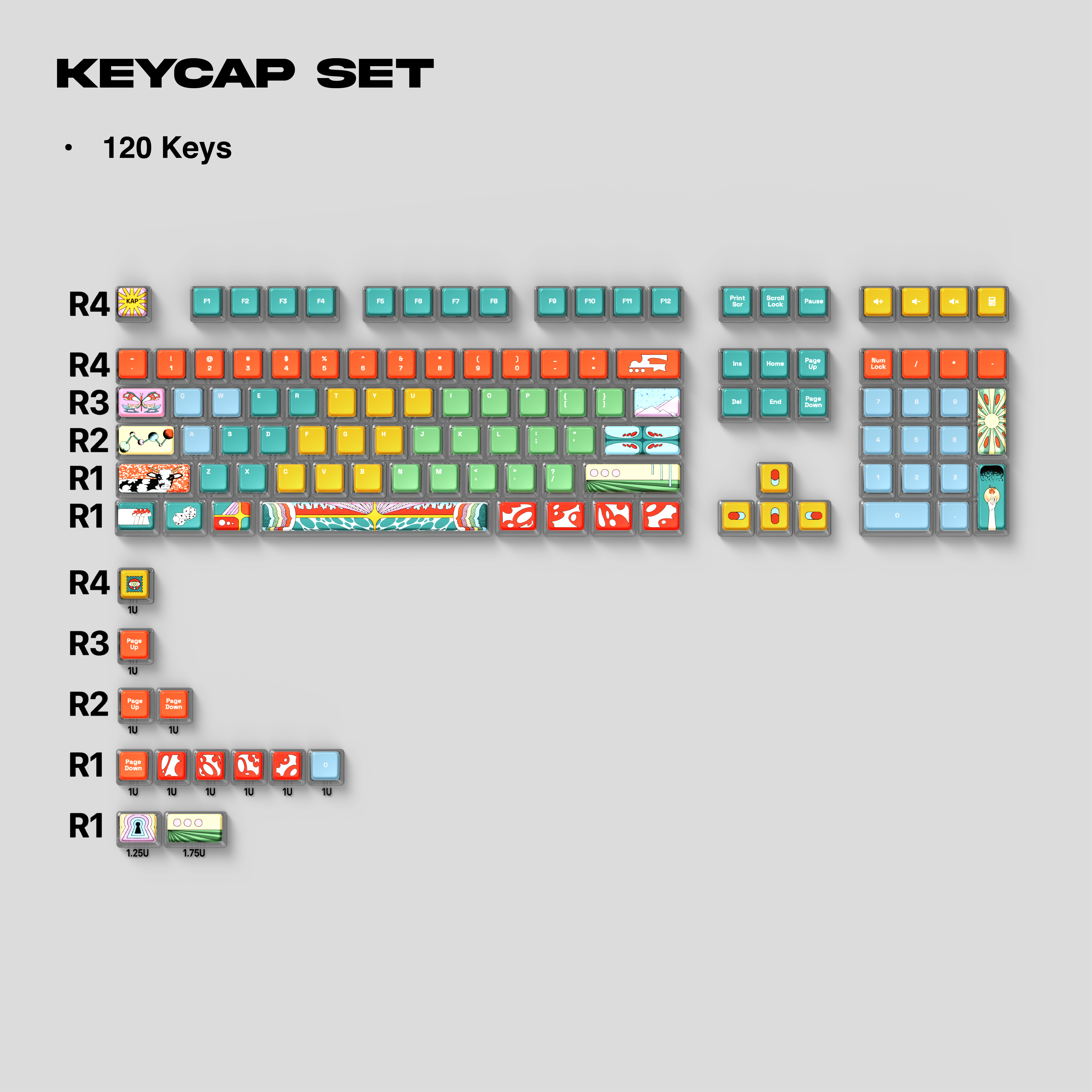 Thekapco x Brain Damage | Plaything Keycap Set