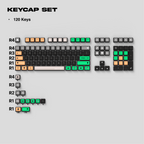 Keycaps