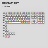 Keycap