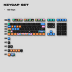 Keycap