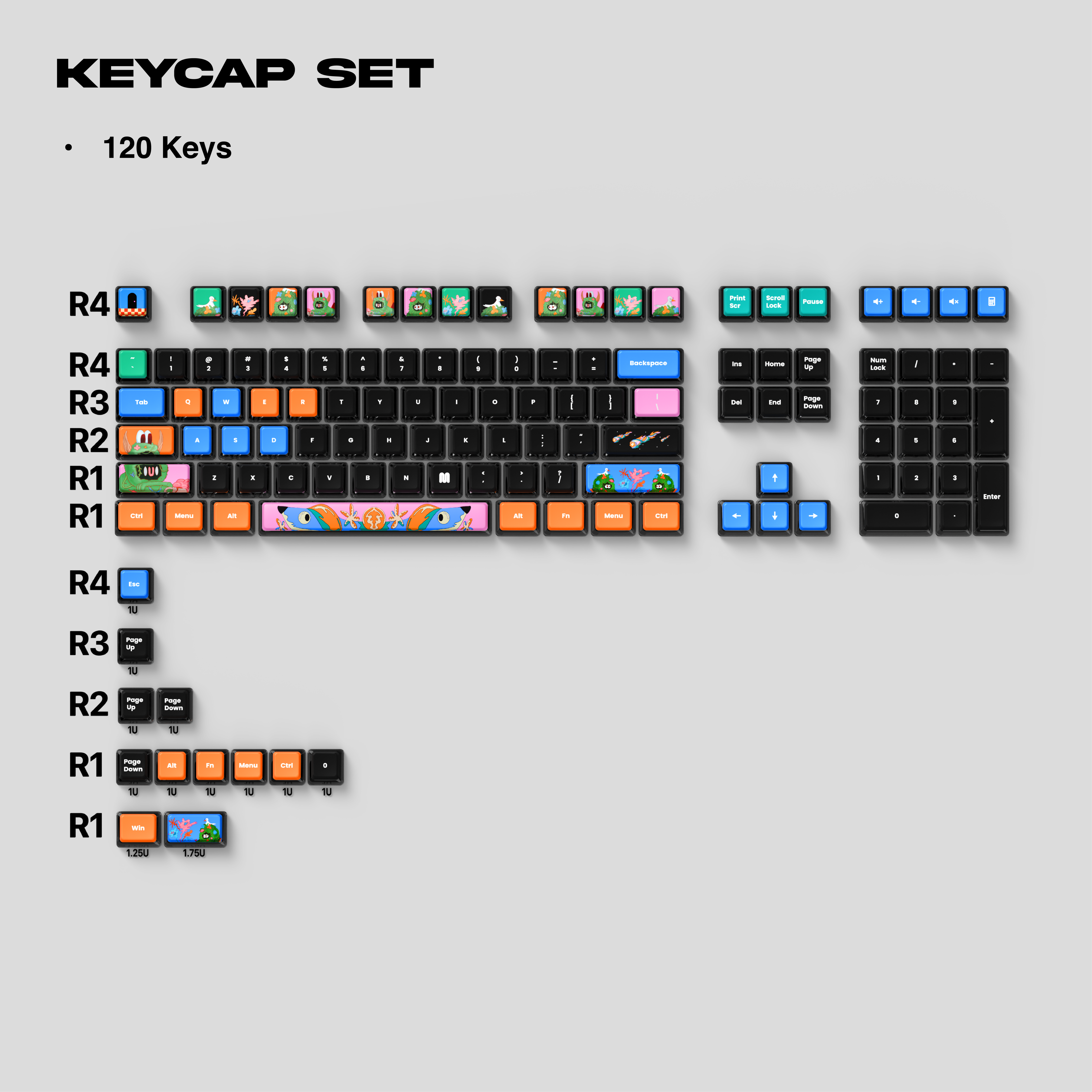 Thekapco x Monty | Galactic Getaway Keycap Set