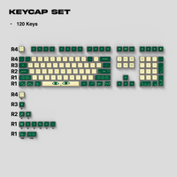 Thekapco x Hippogardenno | Barbeque Keycap Set