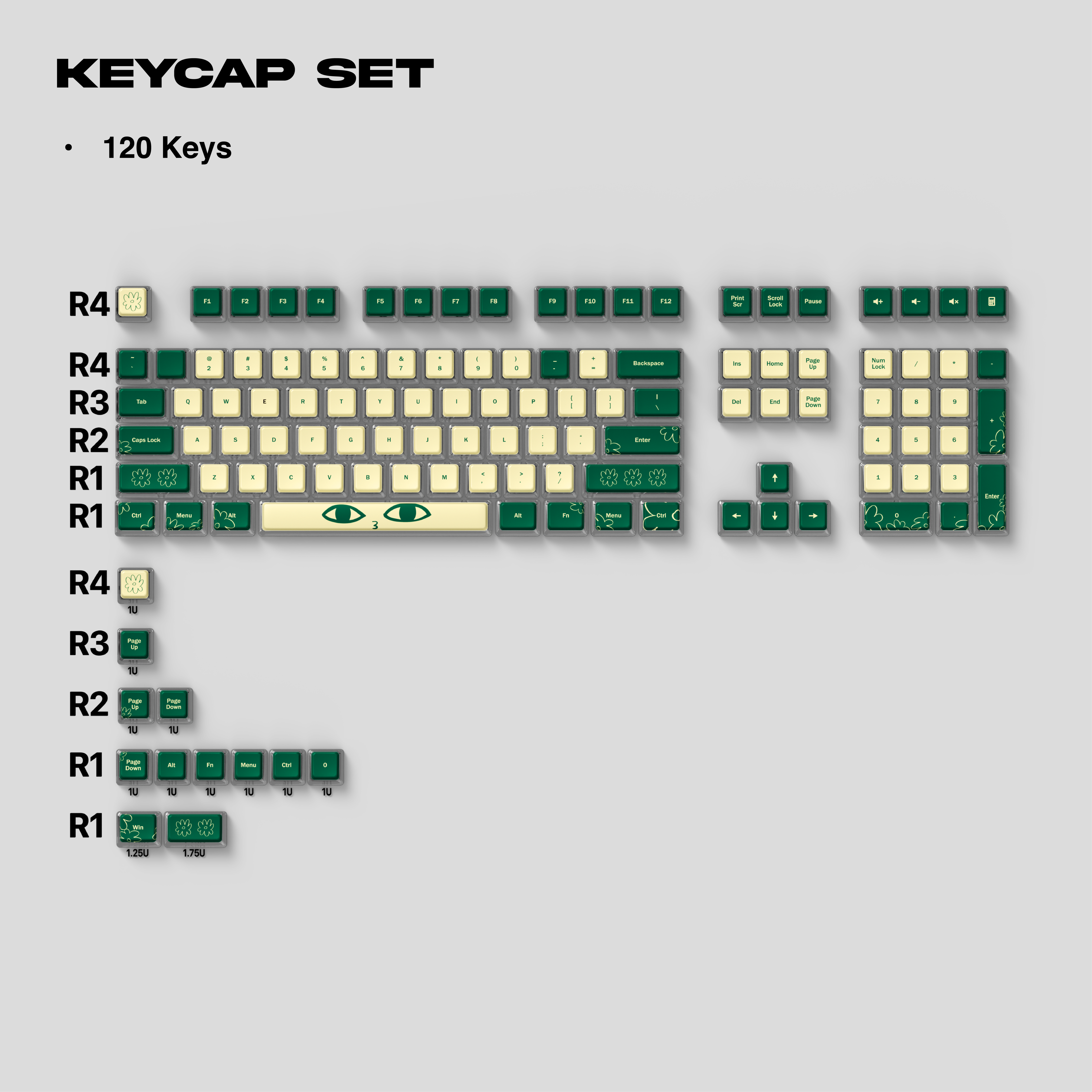 Thekapco x Hippogardenno | Barbeque Keycap Set
