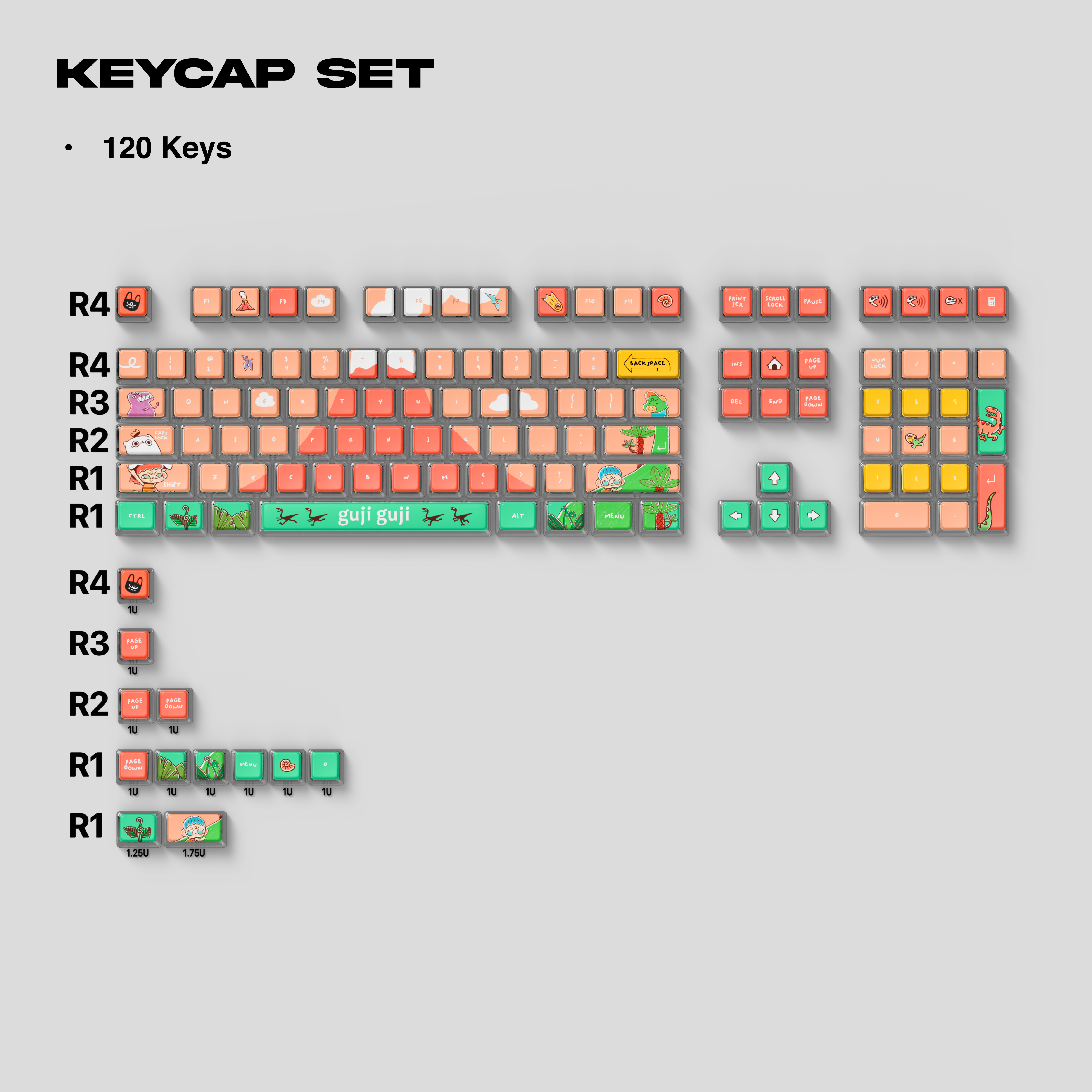 Thekapco x Guji Guji | Back To Jurassic Keycap Set